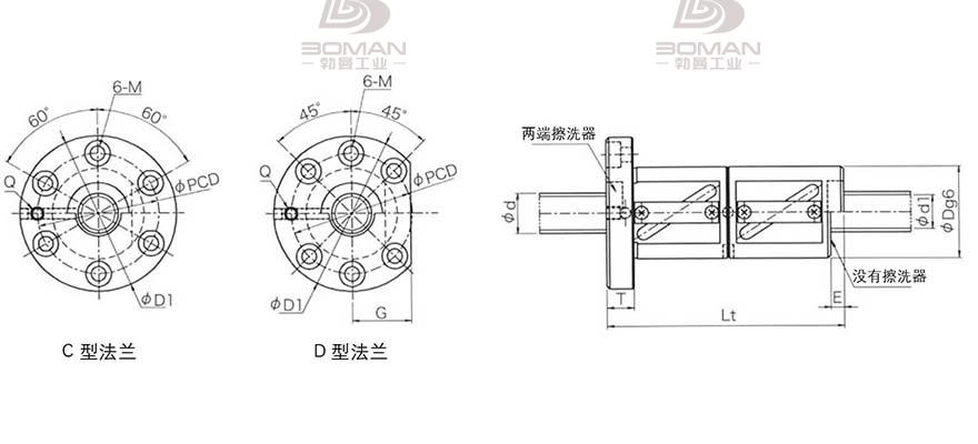 KURODA GR5010BD-DALR 日本黑田精工丝杠钢珠安装方法
