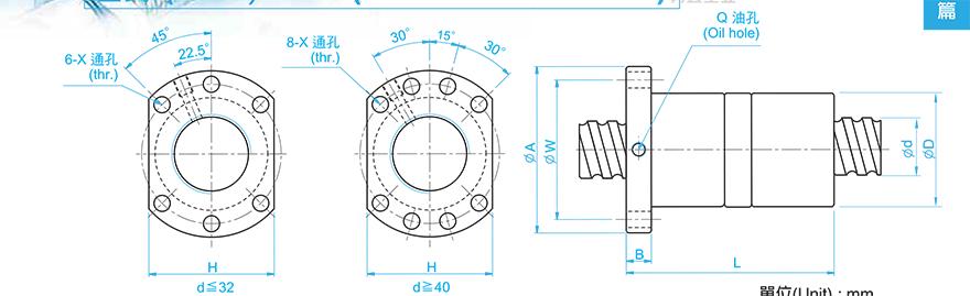 TBI DFU01605-4 tbi丝杆螺母怎么量得出型号